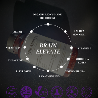 Memory and Clarity Formula